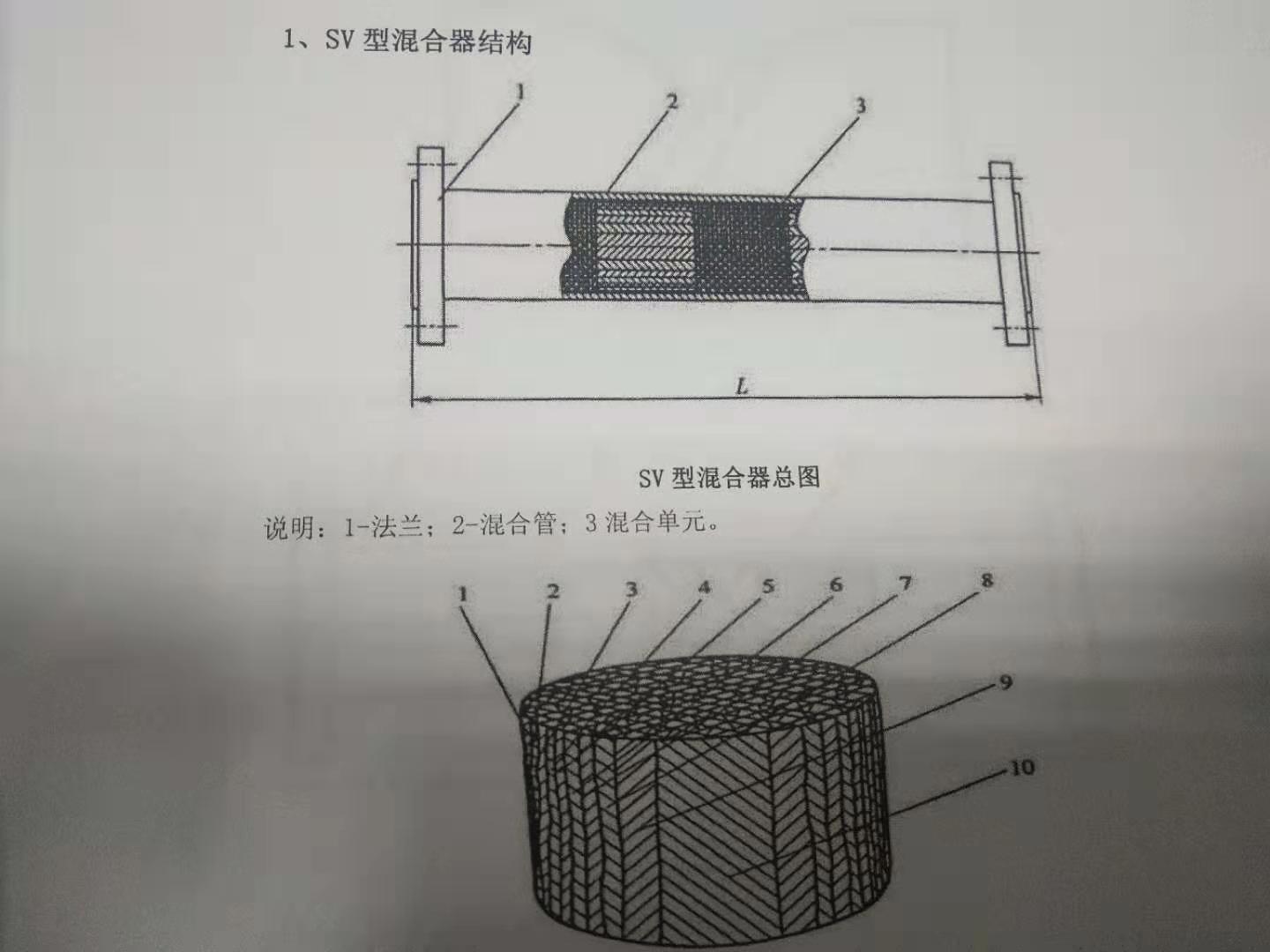 SV型靜態(tài)混合器簡介