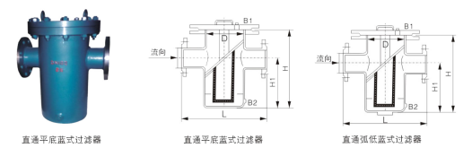 籃式過濾器安裝規(guī)格及清洗方法